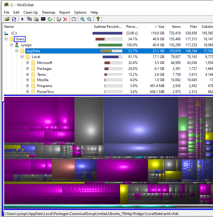 appdata folder too big